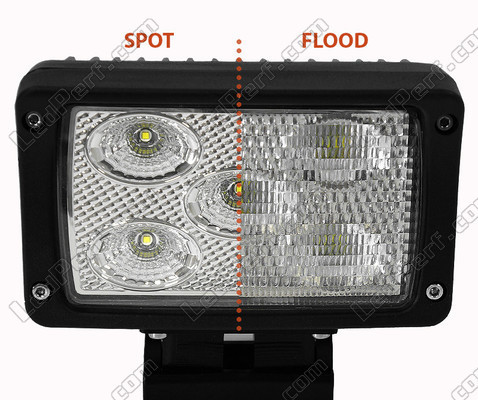 Additional LED Light Rectangular 50W CREE for 4WD - ATV - SSV Spotlight VS Floodlight